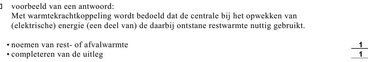 beoordelingsmodel vraag 18