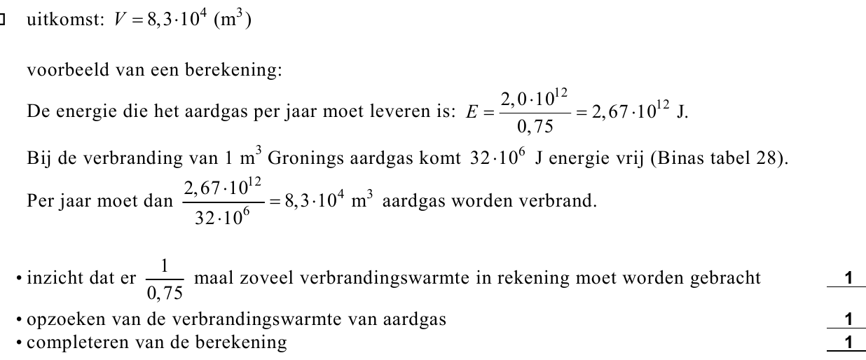 beoordelingsmodel vraag 19