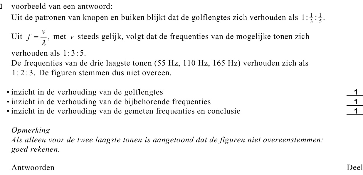 beoordelingsmodel vraag 23