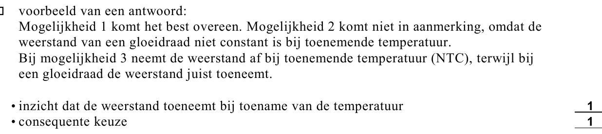 beoordelingsmodel vraag 15