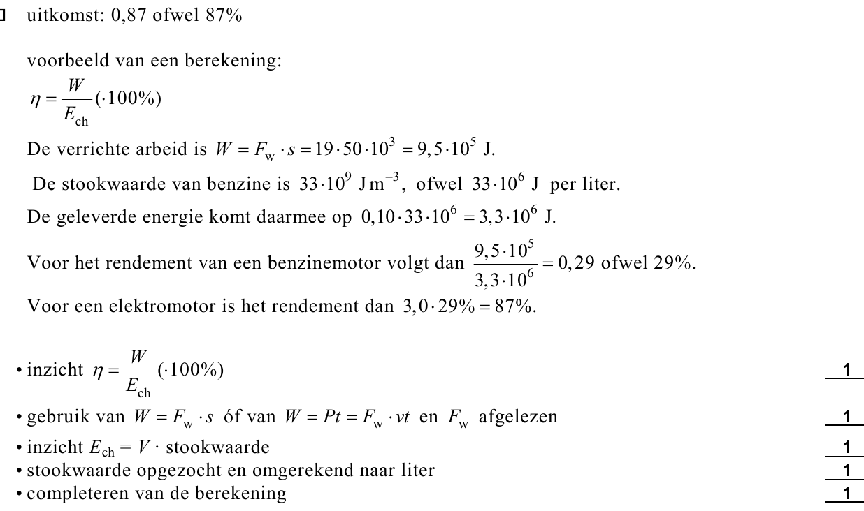 beoordelingsmodel vraag 8