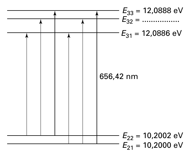 E = 12,0888 eV 33 E = ................. 32 E = 12,0886 eV 31 656,42 nm E 22 = 10,2002 eV E = 10,2000 eV 21