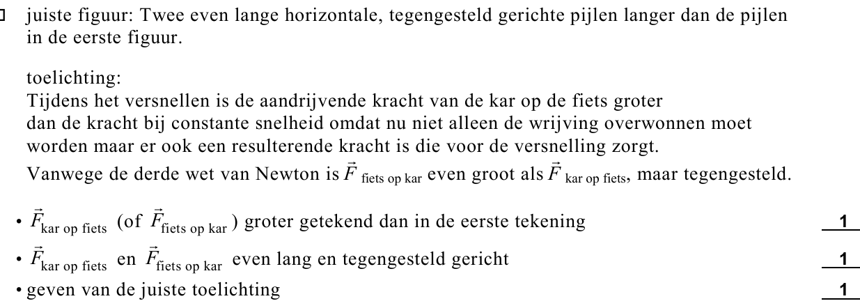 beoordelingsmodel vraag 6