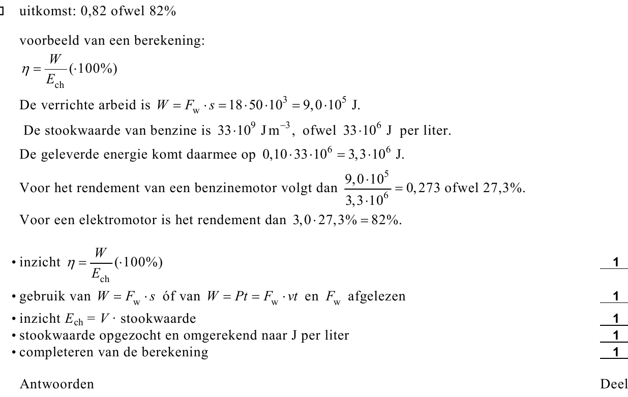 beoordelingsmodel vraag 8