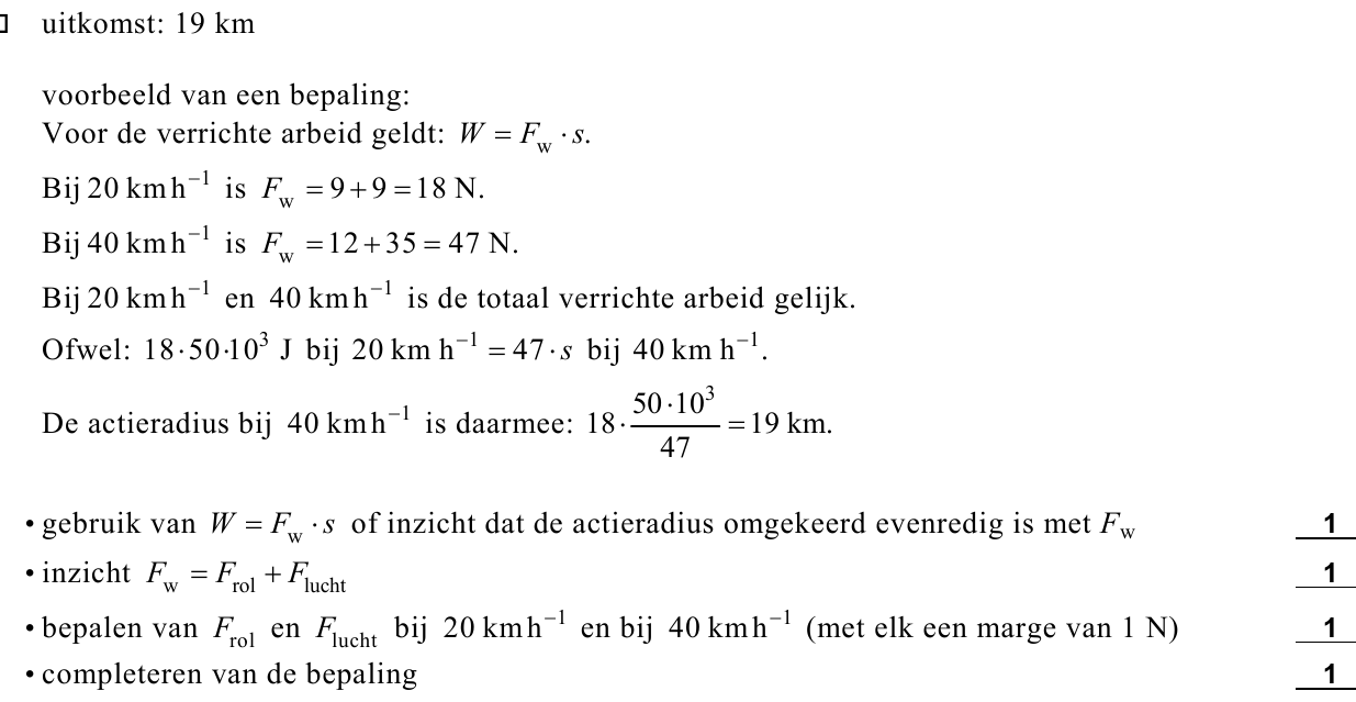beoordelingsmodel vraag 13