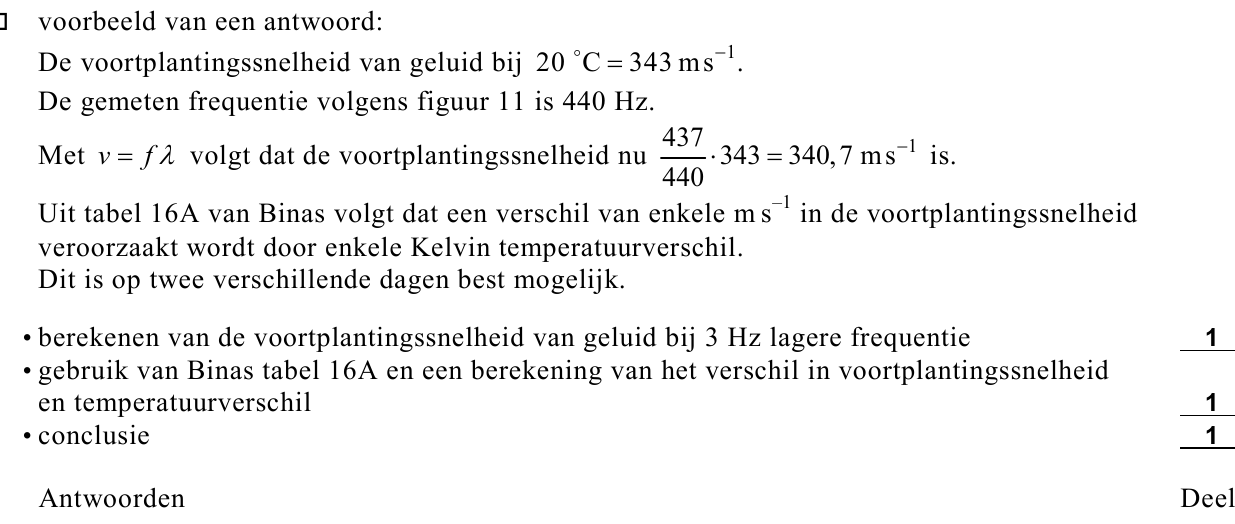 beoordelingsmodel vraag 23