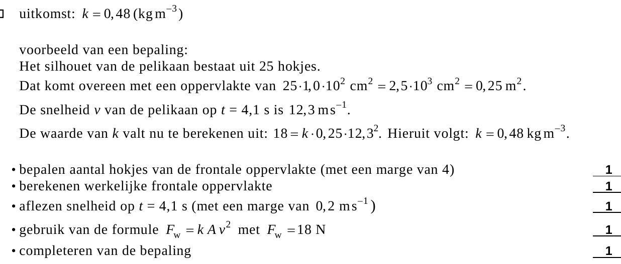 beoordelingsmodel vraag 12