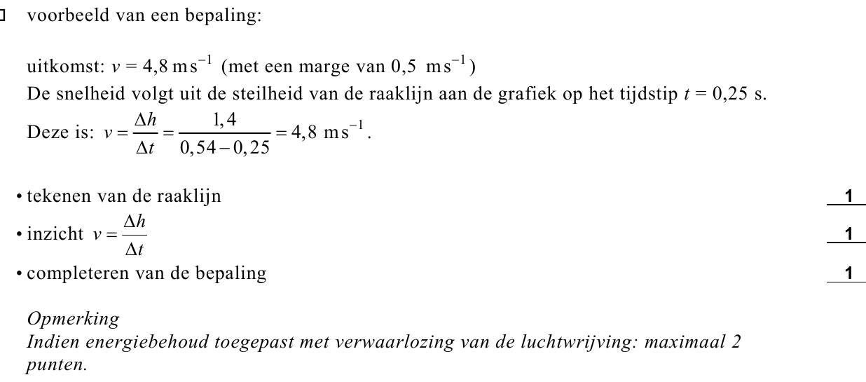 beoordelingsmodel vraag 1