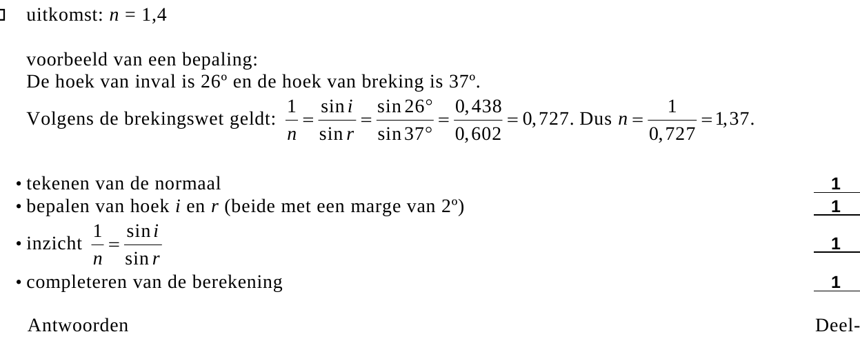 beoordelingsmodel vraag 18