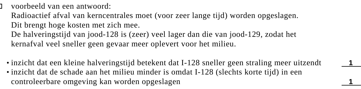 beoordelingsmodel vraag 21