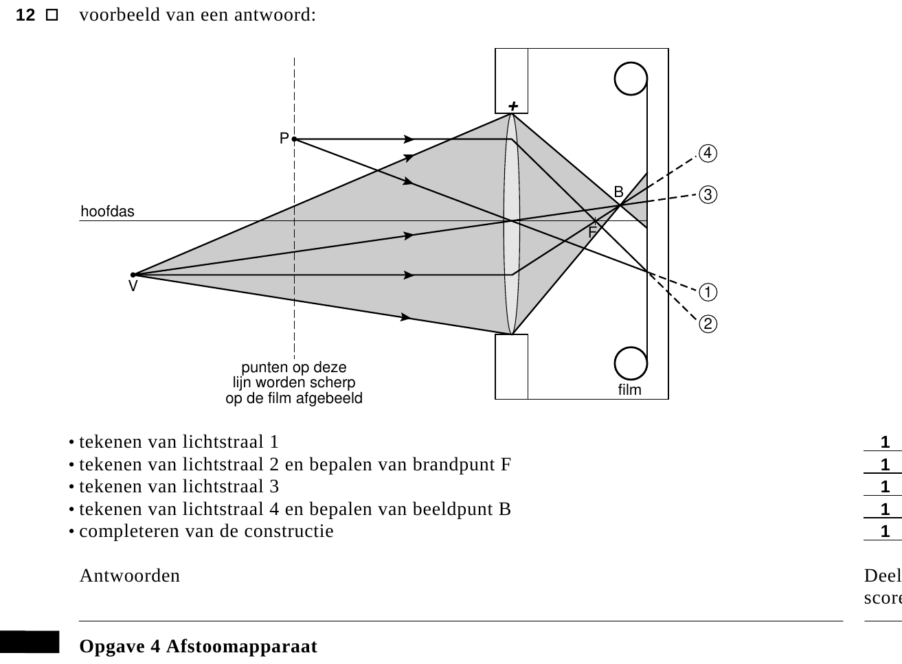 beoordelingsmodel vraag 12