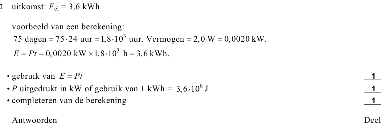 beoordelingsmodel vraag 19