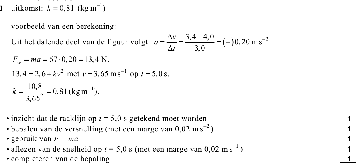 beoordelingsmodel vraag 5