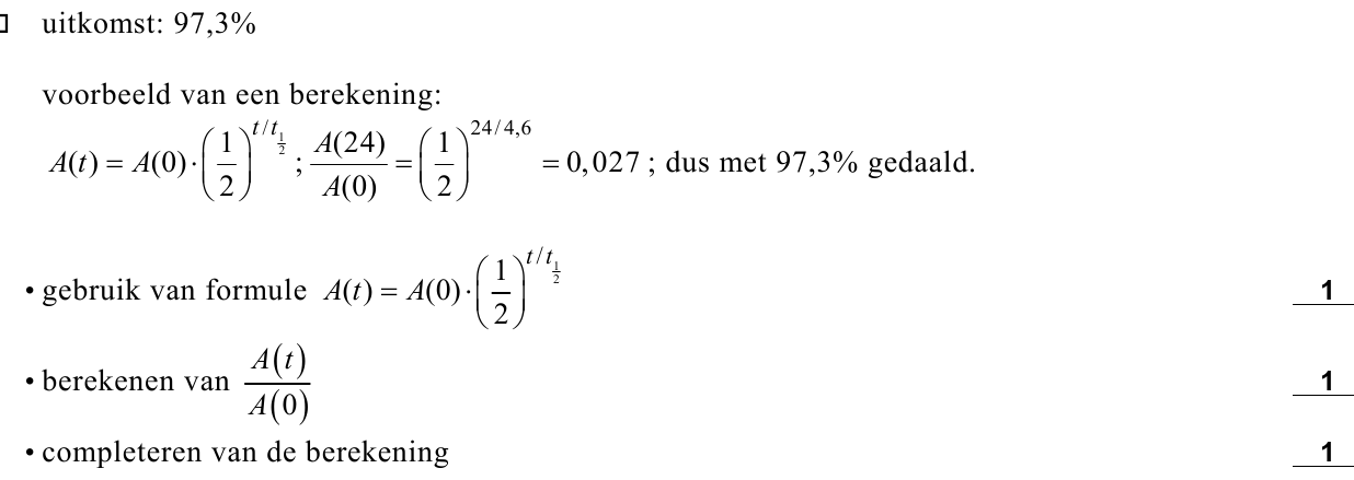 beoordelingsmodel vraag 14