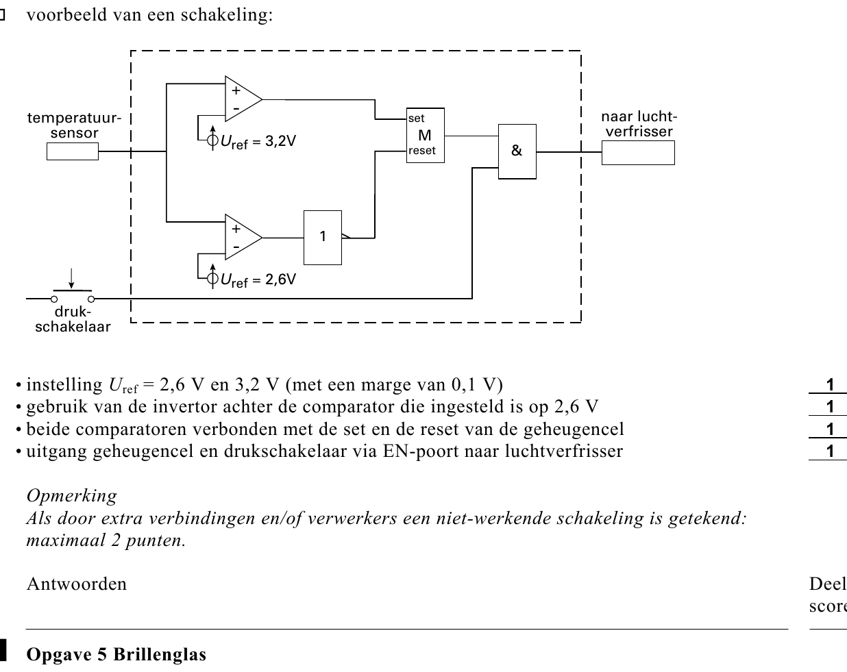 beoordelingsmodel vraag 20