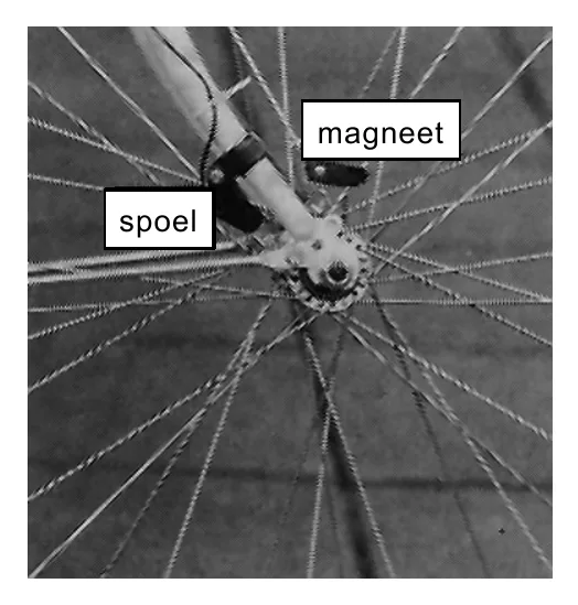 magneet ssppooeell