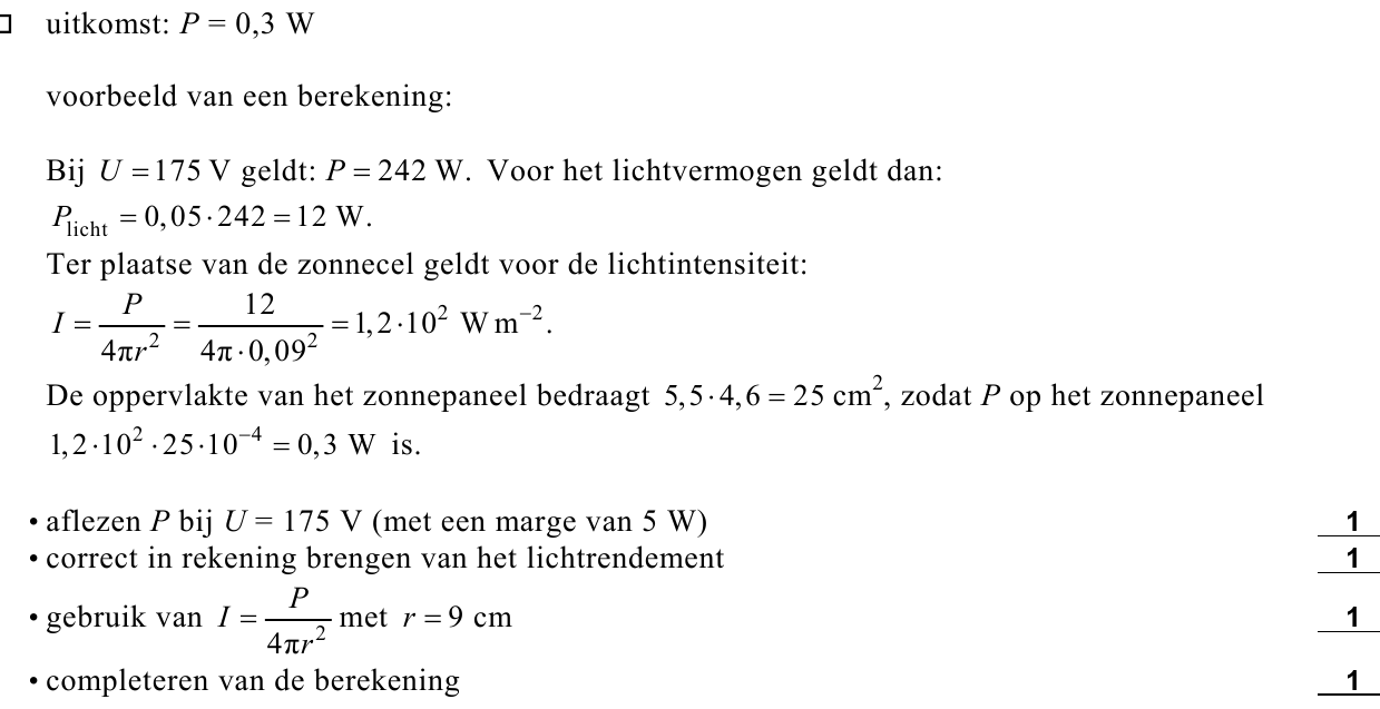 beoordelingsmodel vraag 11