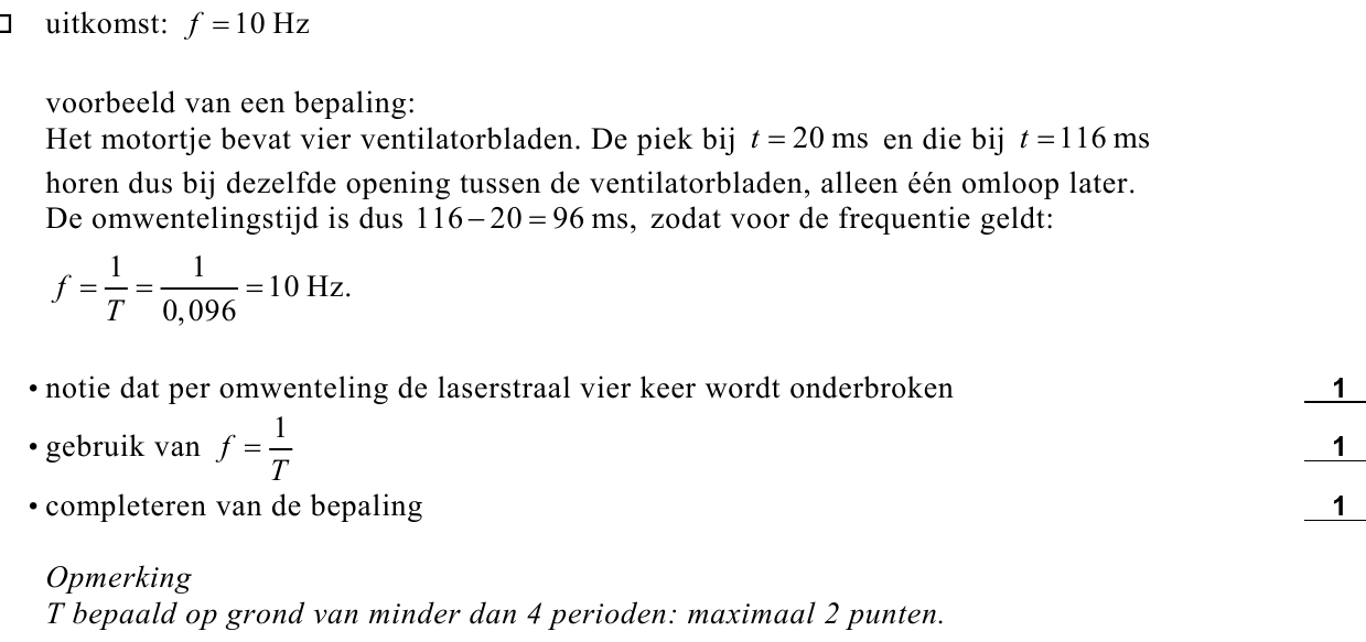 beoordelingsmodel vraag 12