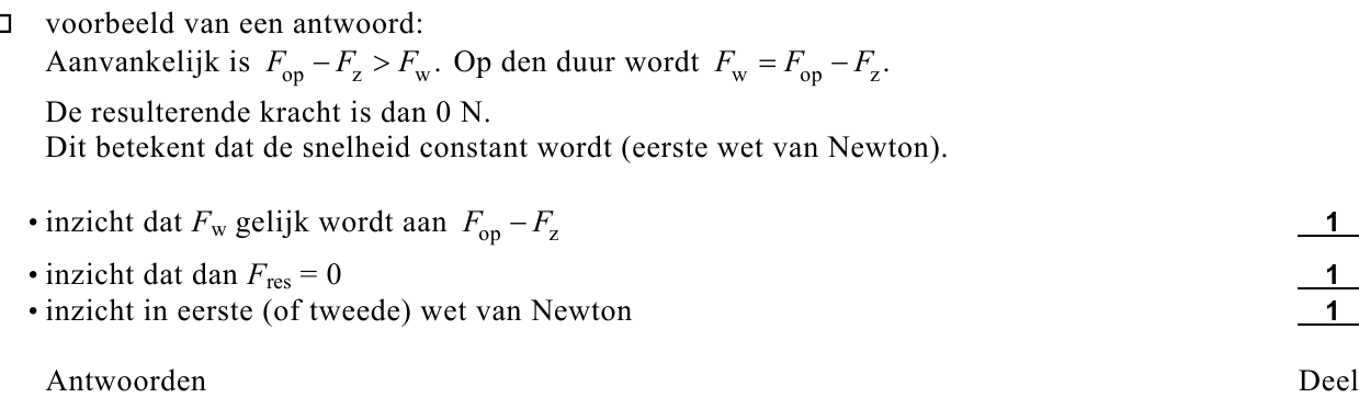 beoordelingsmodel vraag 19