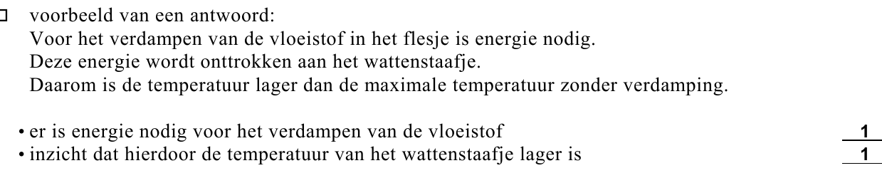 beoordelingsmodel vraag 22