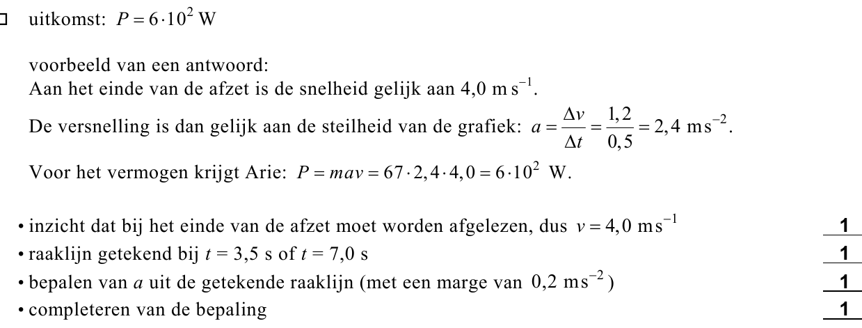 beoordelingsmodel vraag 4