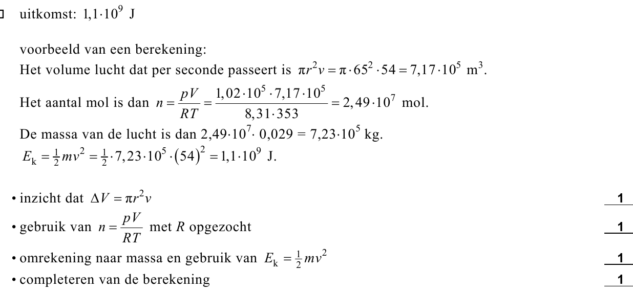 beoordelingsmodel vraag 14