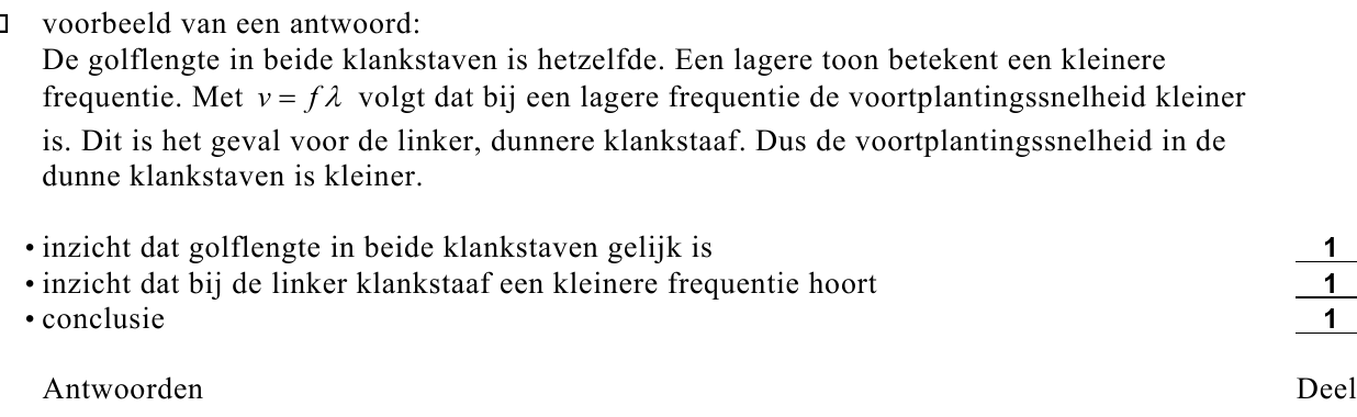 beoordelingsmodel vraag 3