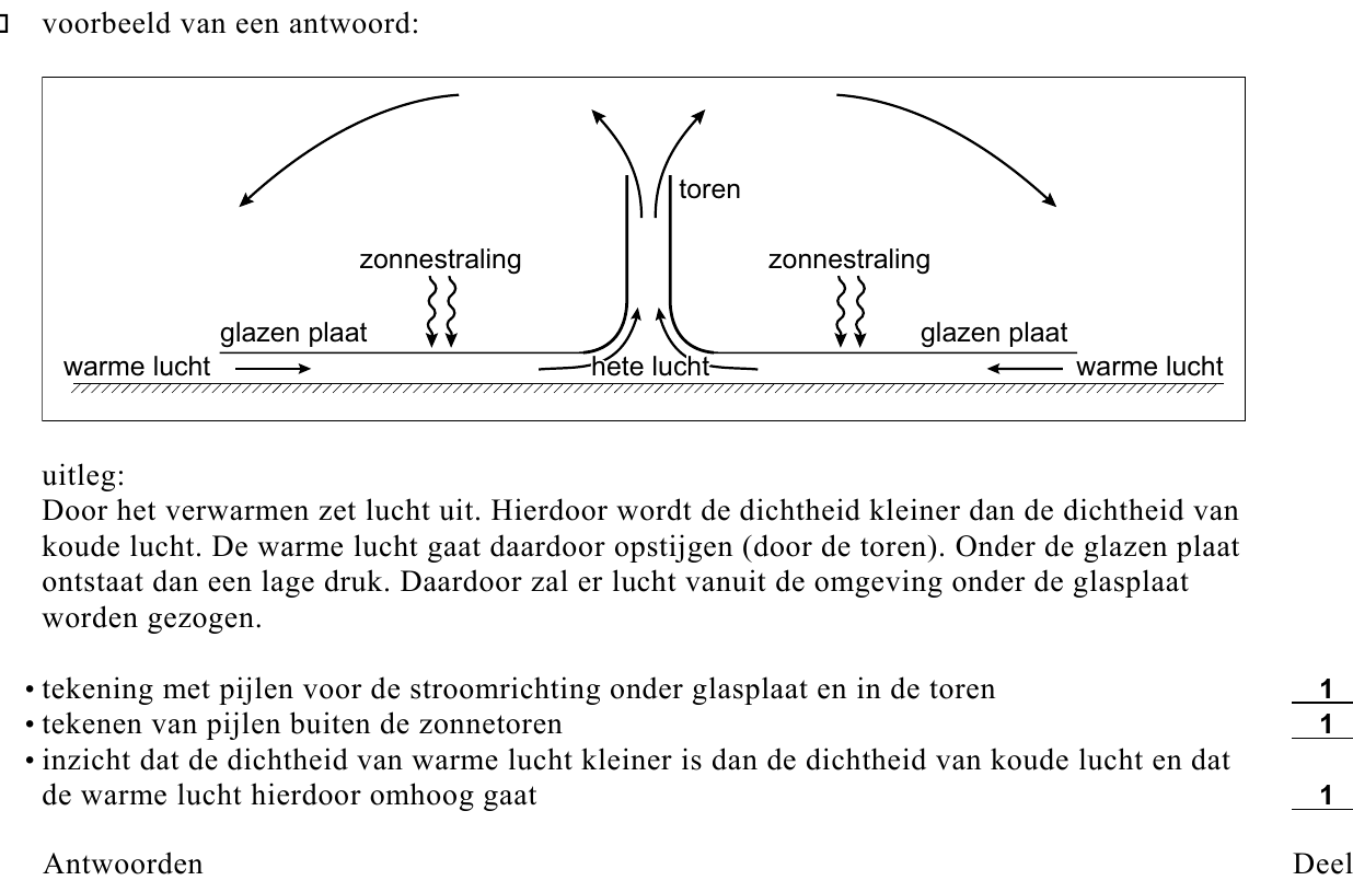 beoordelingsmodel vraag 13