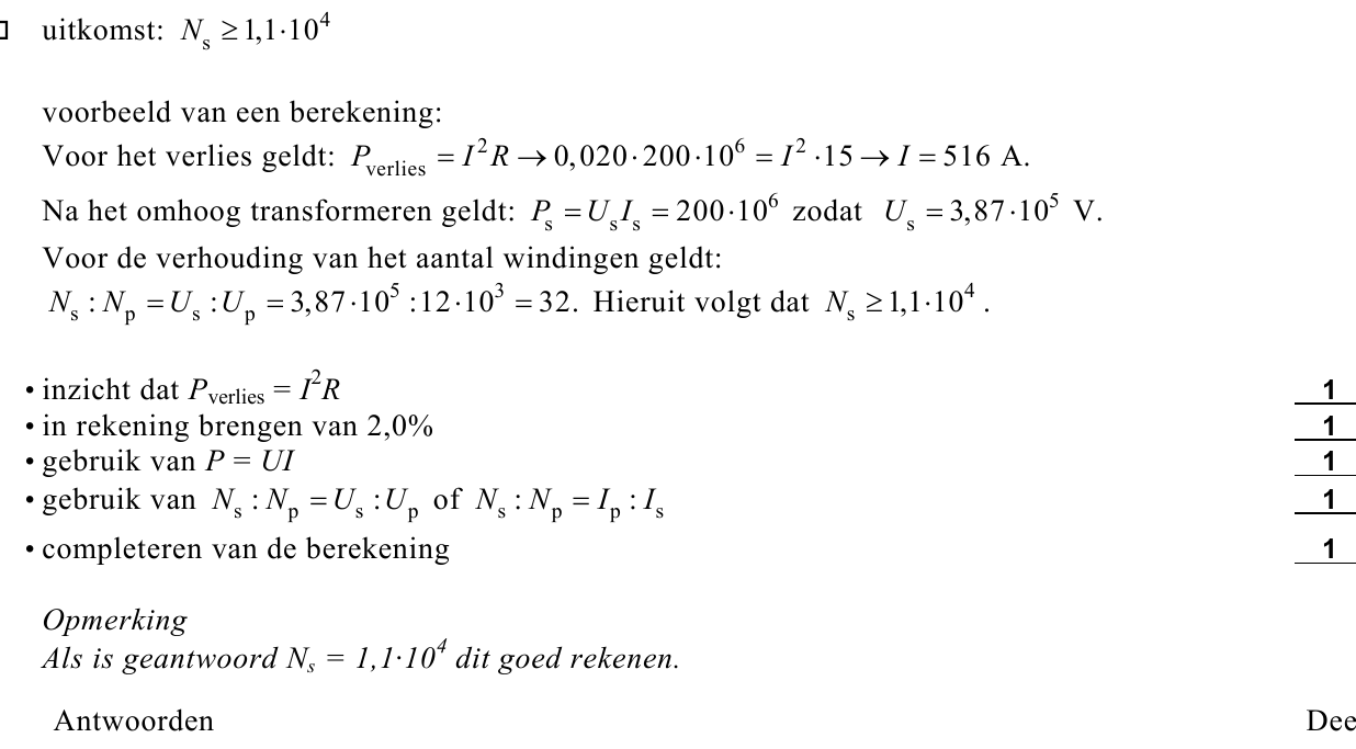 beoordelingsmodel vraag 15