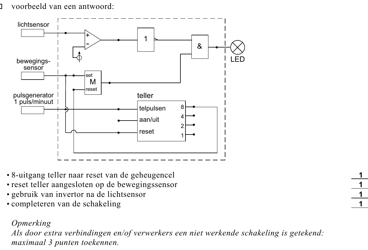 beoordelingsmodel vraag 17