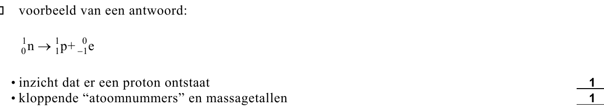 beoordelingsmodel vraag 20