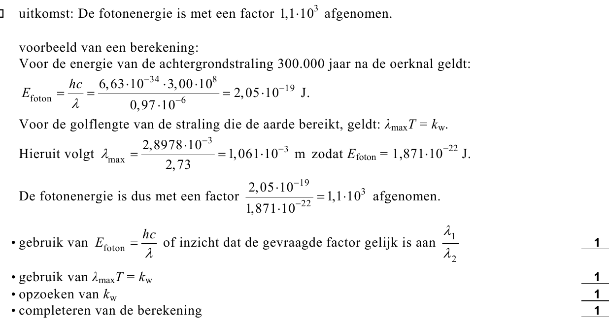 beoordelingsmodel vraag 22