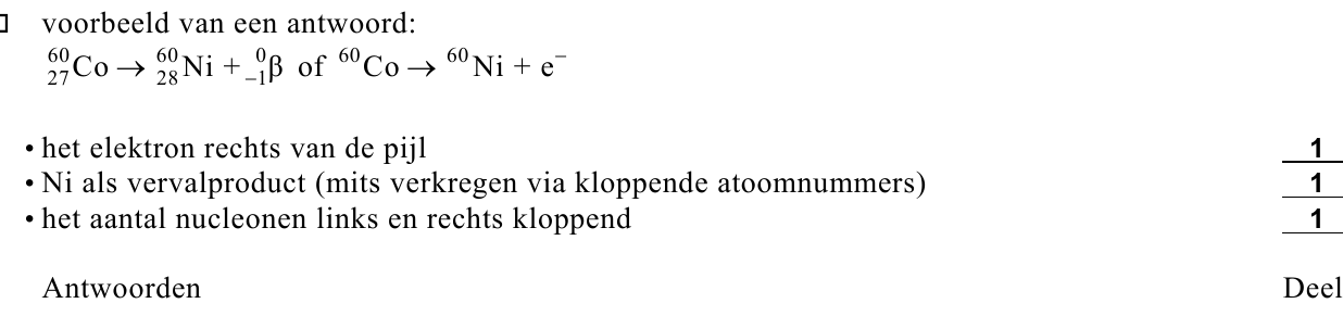 beoordelingsmodel vraag 13
