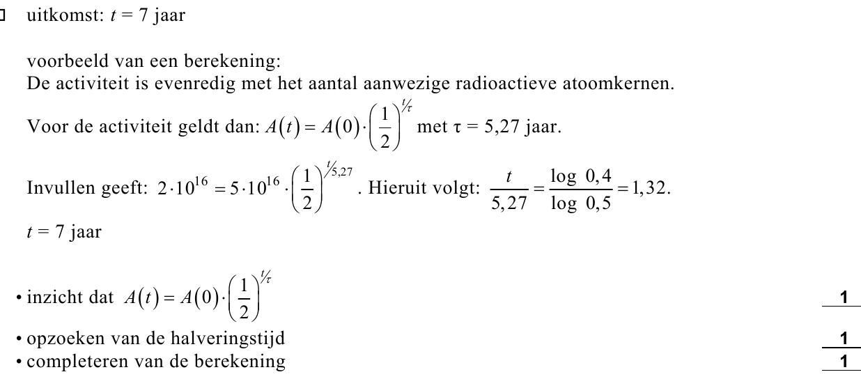 beoordelingsmodel vraag 14