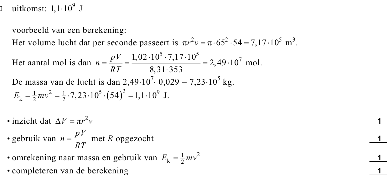 beoordelingsmodel vraag 19
