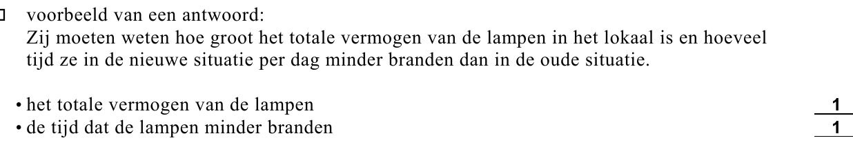 beoordelingsmodel vraag 22