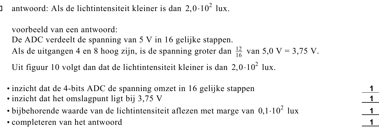 beoordelingsmodel vraag 24