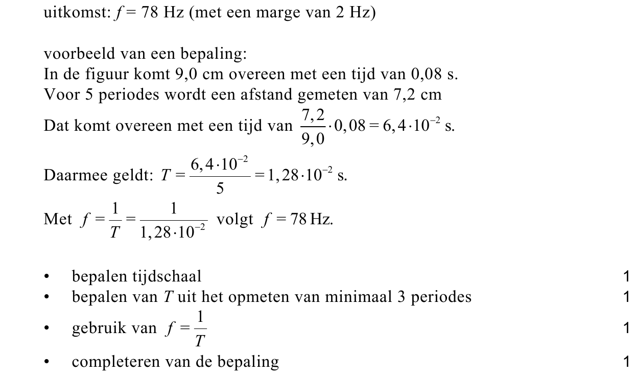 beoordelingsmodel vraag 1