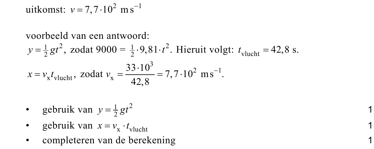 beoordelingsmodel vraag 17