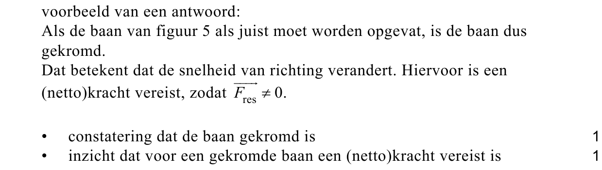 beoordelingsmodel vraag 19