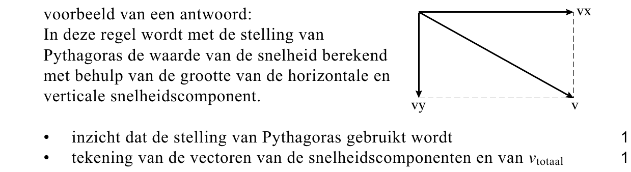 beoordelingsmodel vraag 20