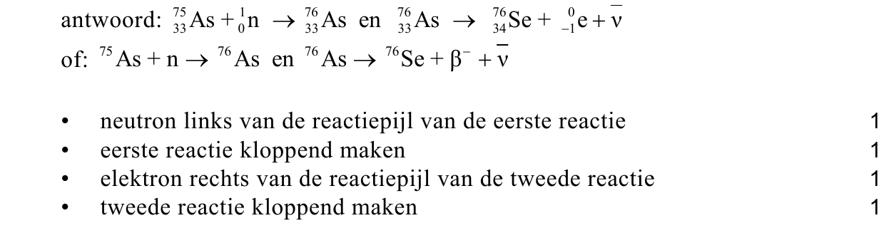 beoordelingsmodel vraag 6