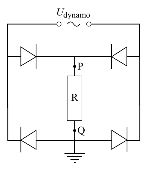 U dynamo P R Q