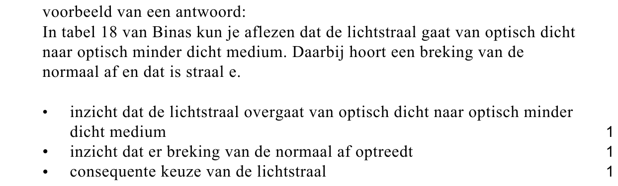 beoordelingsmodel vraag 12