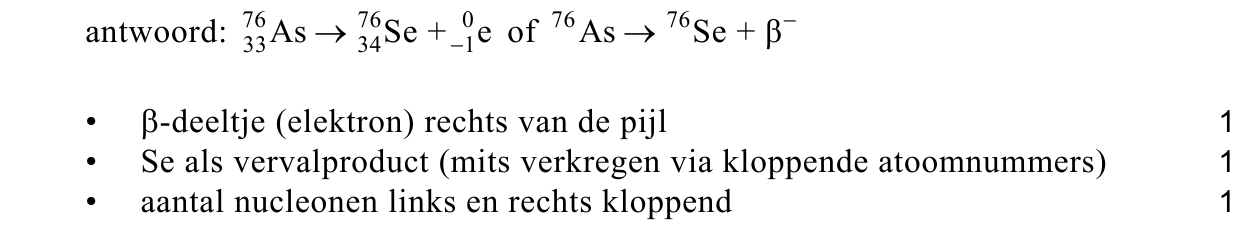 beoordelingsmodel vraag 20