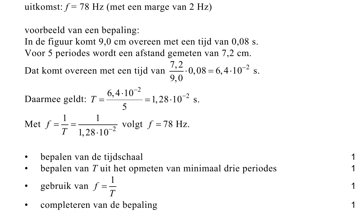 beoordelingsmodel vraag 23