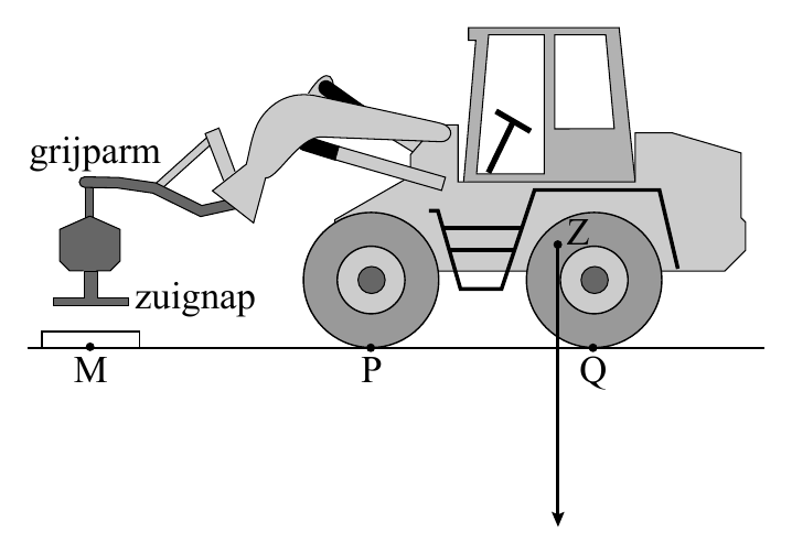 grijparm Z zuignap M P Q