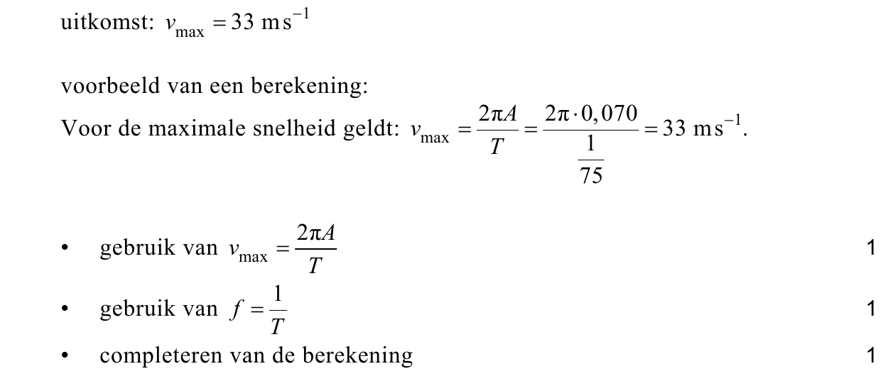 beoordelingsmodel vraag 12