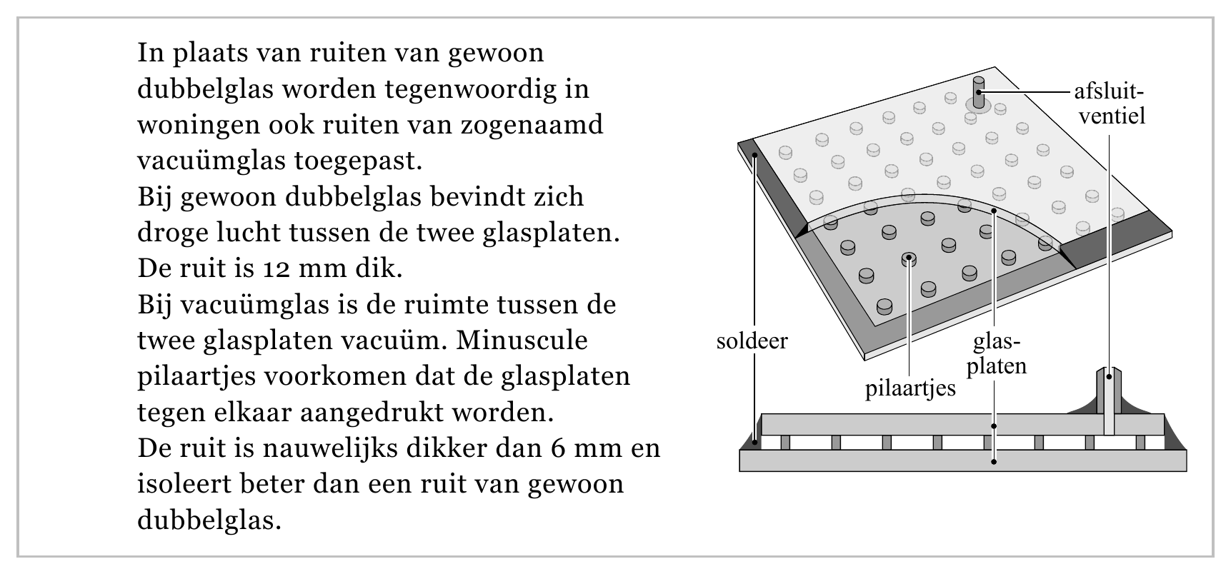 In plaats van ruiten van gewoon dubbelglas worden tegenwoordig in afsluit- ventiel woningen ook ruiten van zogenaamd vacuümglas toegepast. Bij gewoon dubbelglas bevindt zich droge lucht tussen de twee glasplaten. De…