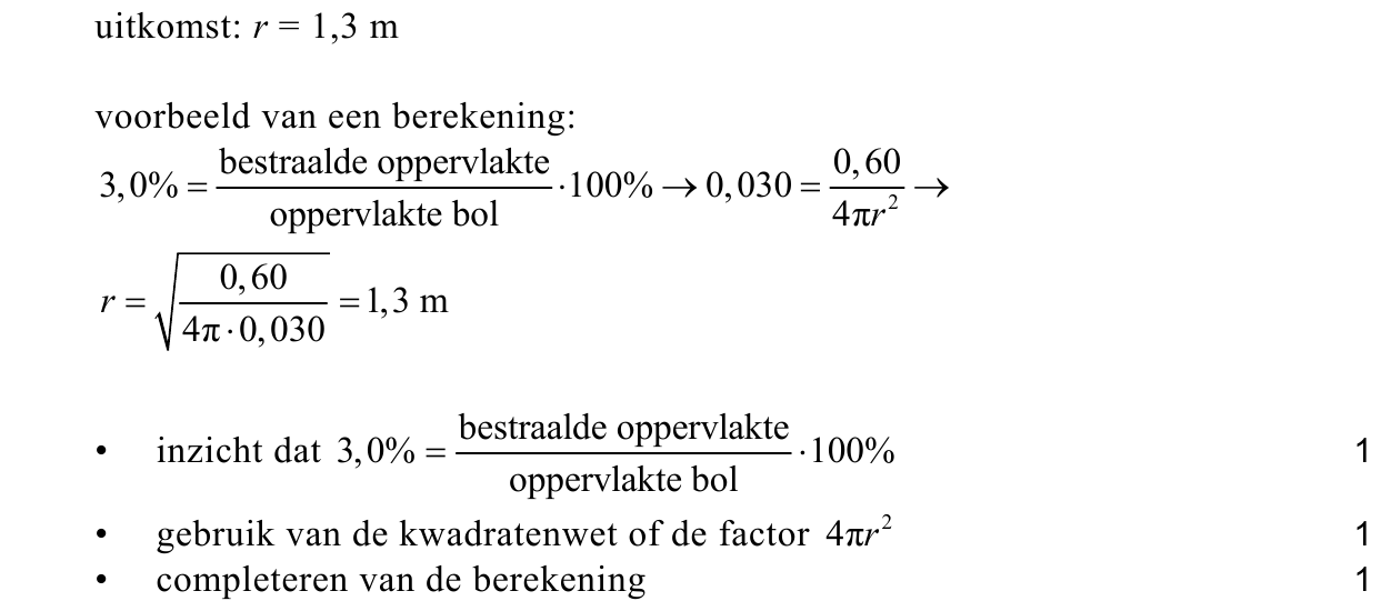 beoordelingsmodel vraag 21